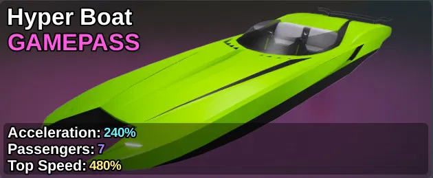 Hyper Boat